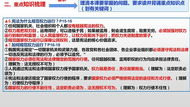 2021-2022学年部编版道德与法治八年级下册  第一课 维护宪法权威复习课件（19张PPT）第7页