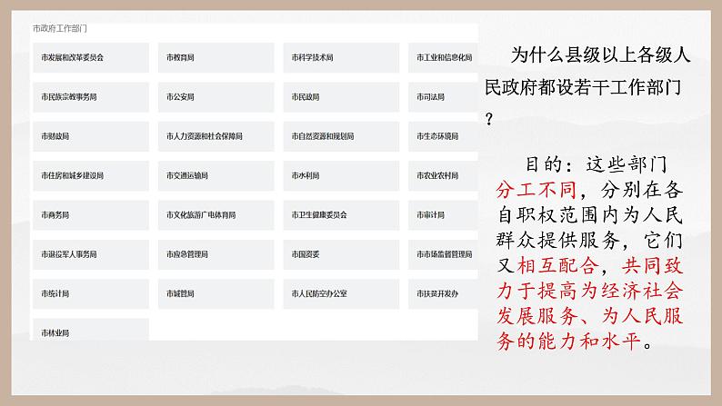 6.3国家行政机关课件-2021-2022学年部编版道德与法治八年级下册第5页