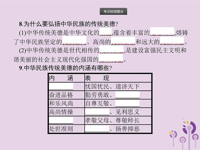 中考道德与法治总复习优化设计第一板块基础知识过关第15课时文明与家园课件第6页