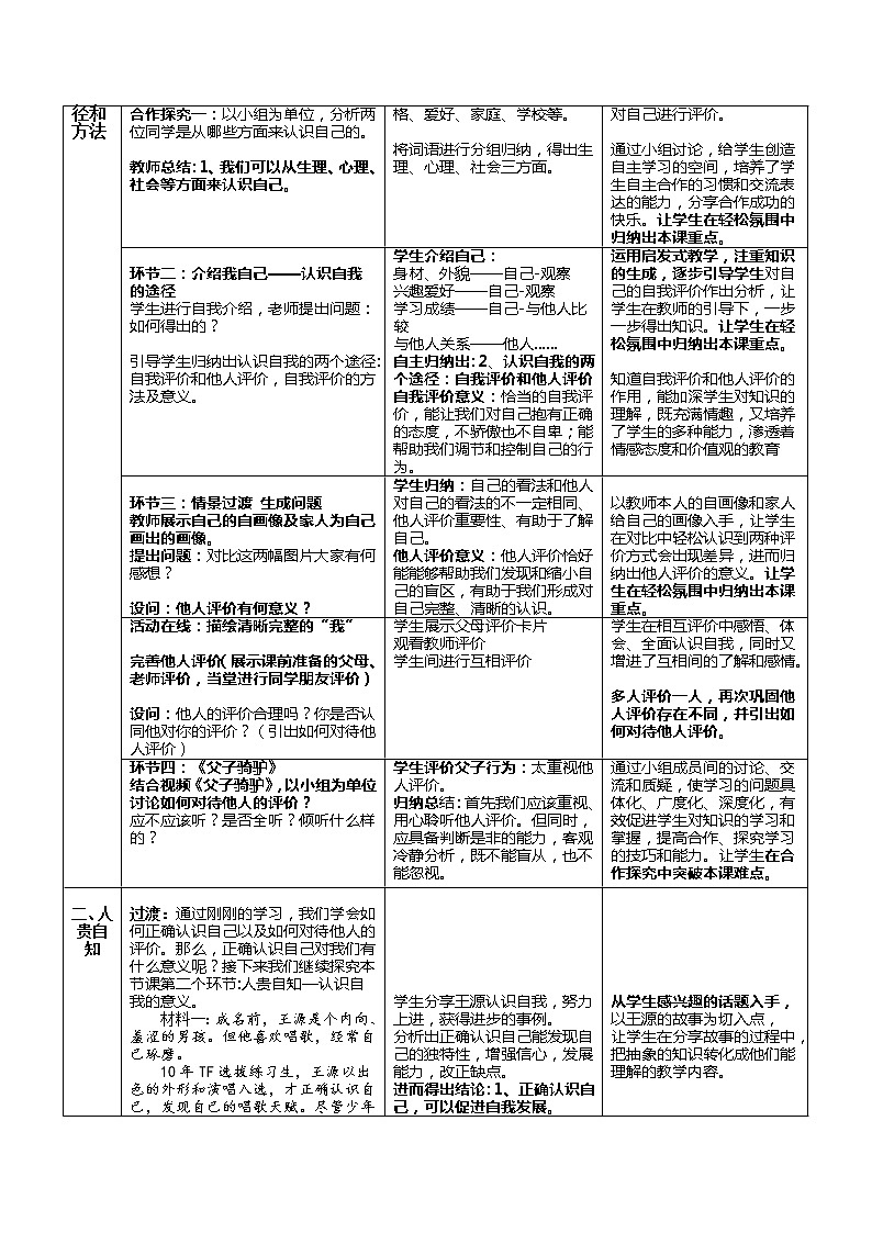 部编版道德与法治七年级上册 3 .1 认识自己(1) （教案）02