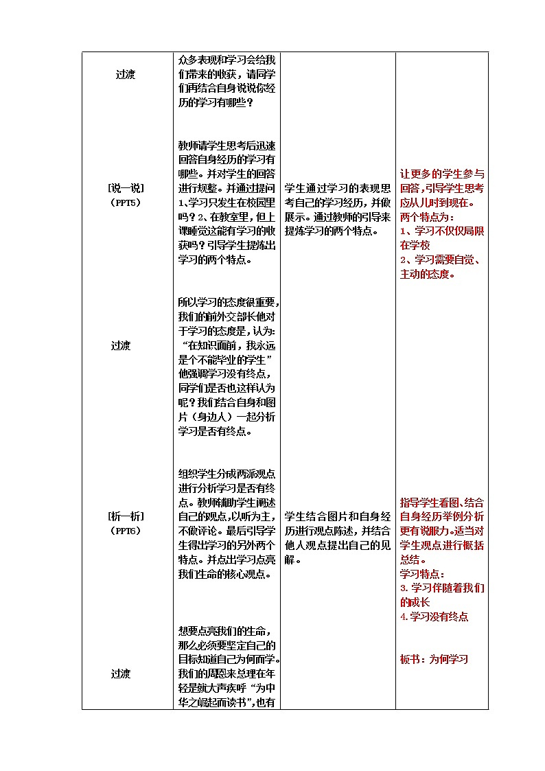 部编版道德与法治七年级上册 2 .1 学习伴成长 （教案）03