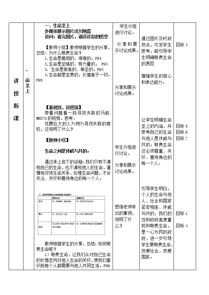 部编版道德与法治七年级上册 8 .2  敬畏生命(24) （教案）03