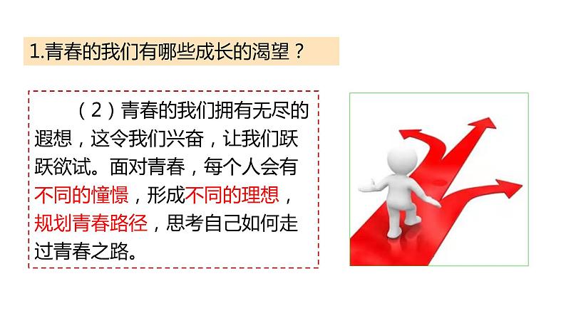 部编版七年级道德与法制下册课件---3.1青春飞扬第8页