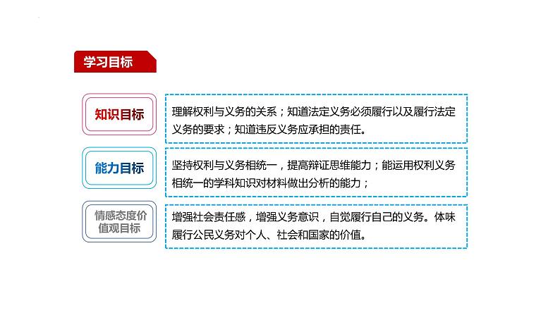 4.2依法履行义务课件2021-2022学年部编版道德与法治八年级下册第2页