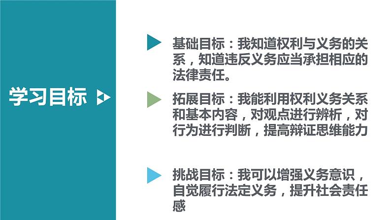 4.2   依法履行义务课件2021-2022学年部编版道德与法治八年级下册02