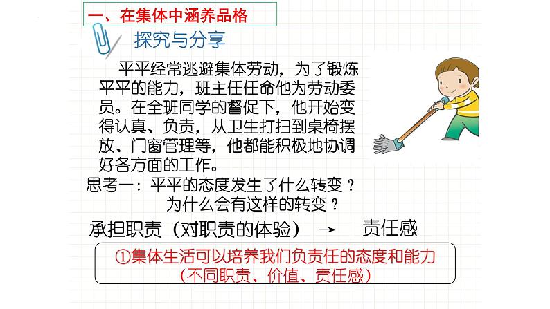 6.2集体生活成就我课件2021-2022学年部编版道德与法治七年级下册第7页