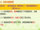 部编版道德与法治七年级上册 《 7.3 让家更美好》（课件）