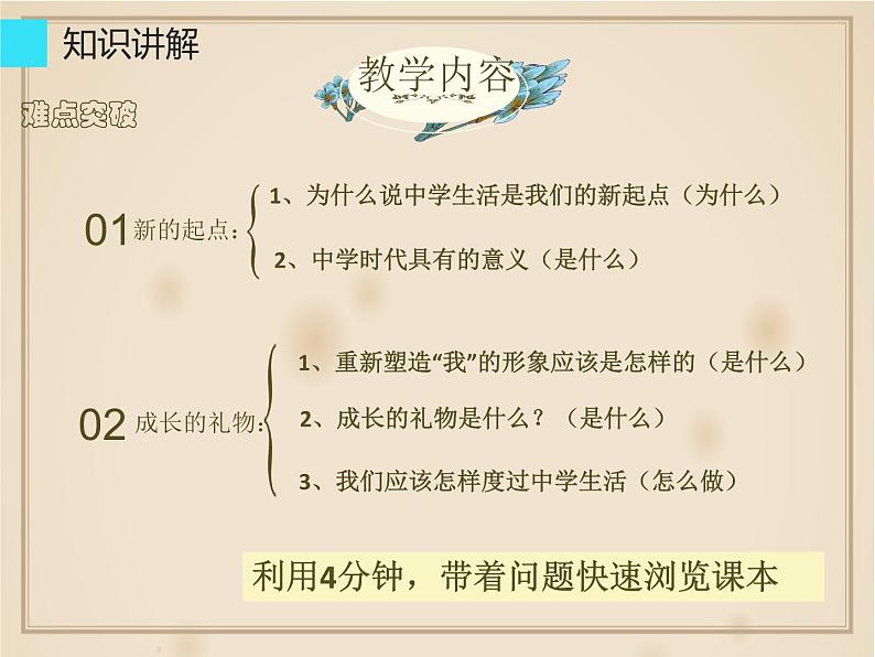 部编版道德与法治七年级上册 1 .1 中学序曲 （课件）05