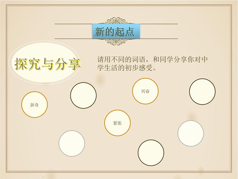 部编版道德与法治七年级上册 1 .1 中学序曲 （课件）08