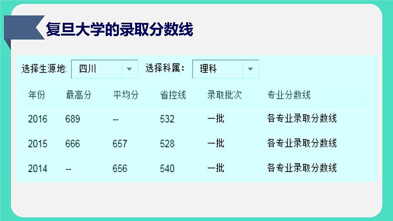 部编版道德与法治七年级上册 1 0.2 《活出生命的精彩》（课件）03