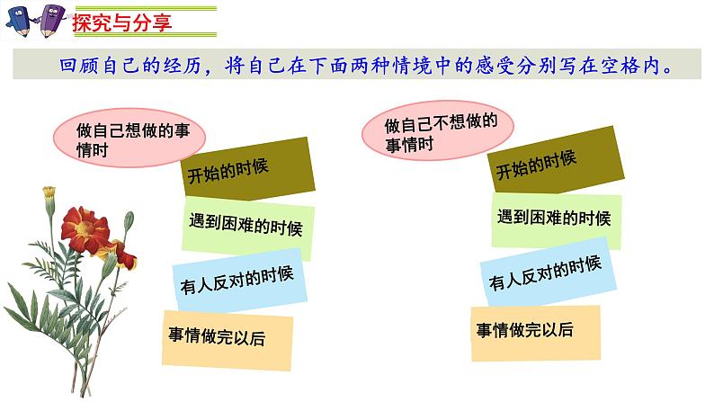 部编版道德与法治七年级上册 2 .2 享受学习（课件）05