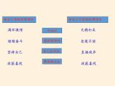 部编版道德与法治七年级上册 2 .2 享受学习(7)（课件）