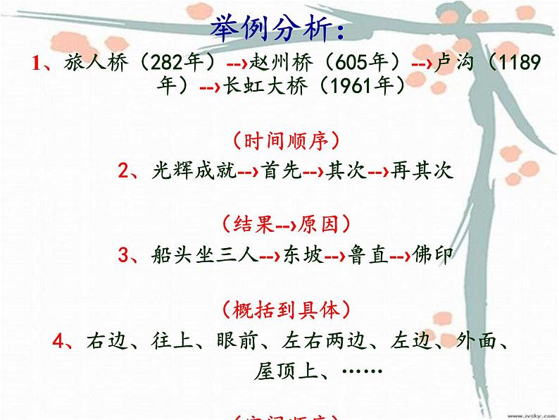 部编版道德与法治七年级上册 1 0.1   感受生命的意义(5)（课件）第7页