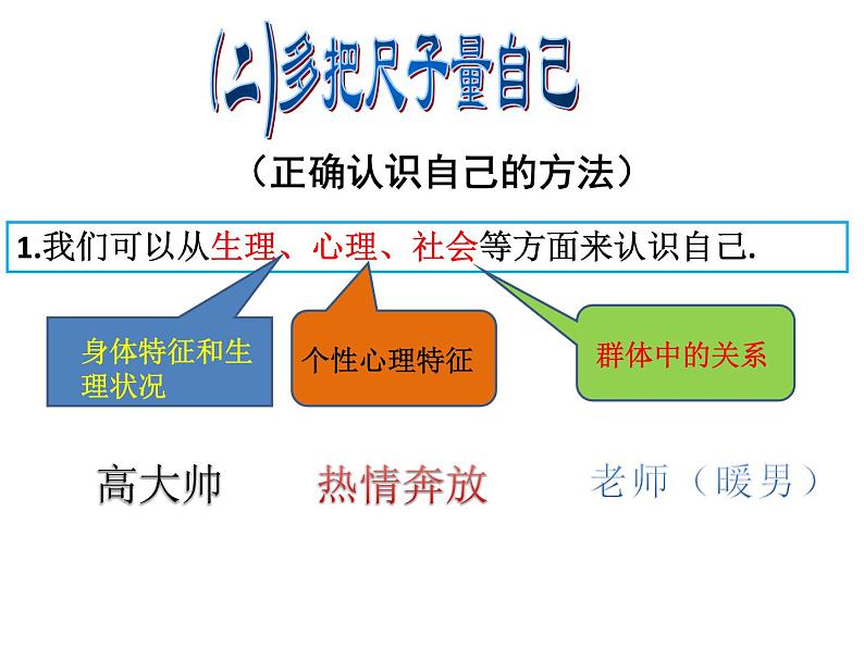 部编版道德与法治七年级上册 3 .1 认识自己(5)（课件）第7页