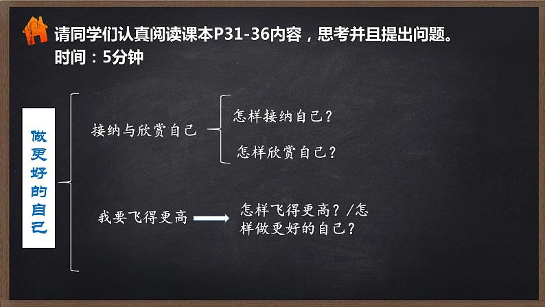 部编版道德与法治七年级上册 3 .2 做更好的自己(1)（课件）第4页