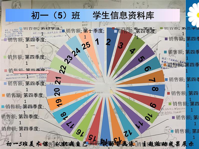 部编版道德与法治七年级上册 3 .1 认识自己(3)（课件）第6页