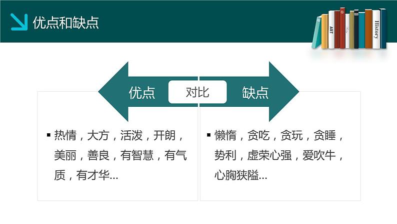 部编版道德与法治七年级上册 3 .2 做更好的自己(2)（课件）第8页