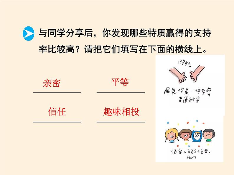 部编版道德与法治七年级上册 4 .2  深深浅浅话友谊(1)（课件）05