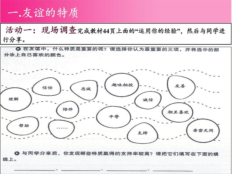 部编版道德与法治七年级上册 4 .2  深深浅浅话友谊(5)（课件）第3页