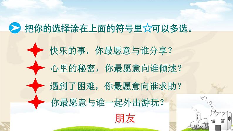 部编版道德与法治七年级上册 4 .1 和朋友在一起(3)（课件）04