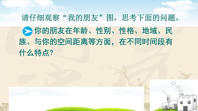 部编版道德与法治七年级上册 4 .1 和朋友在一起(3)（课件）08