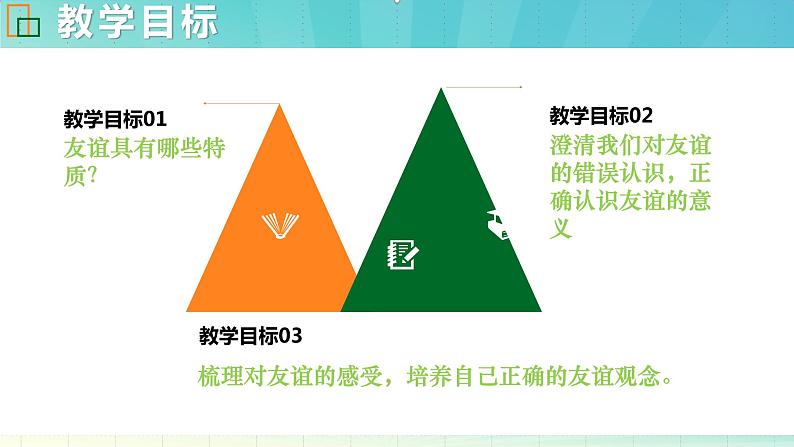 部编版道德与法治七年级上册 4 .2   深深浅浅话友谊（课件）第3页