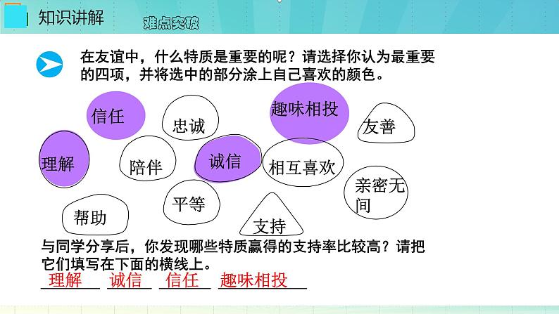 部编版道德与法治七年级上册 4 .2   深深浅浅话友谊（课件）第6页