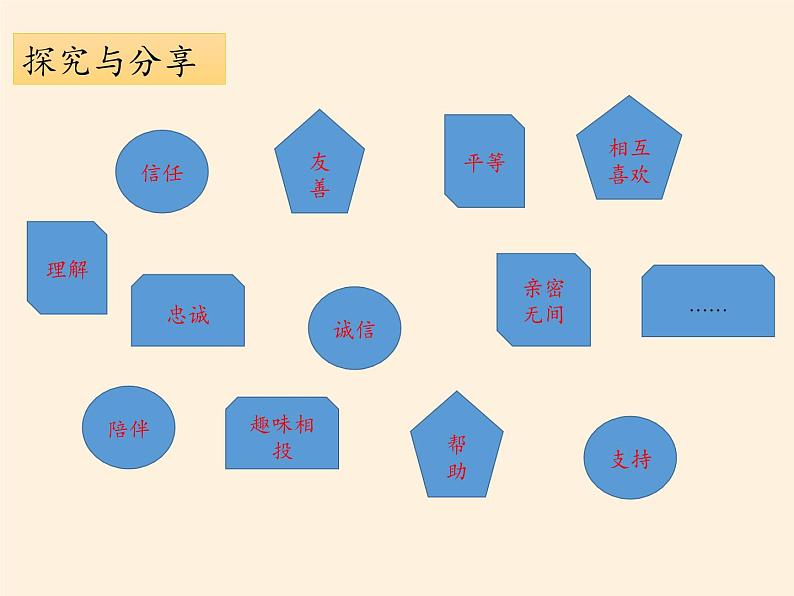 部编版道德与法治七年级上册 4 .2  深深浅浅话友谊(2)（课件）第4页