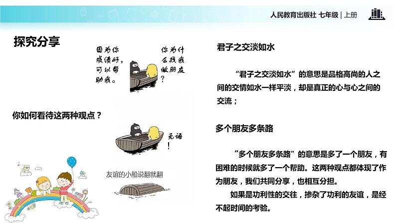 部编版道德与法治七年级上册 4 .2   深深浅浅话友谊(7)（课件）07