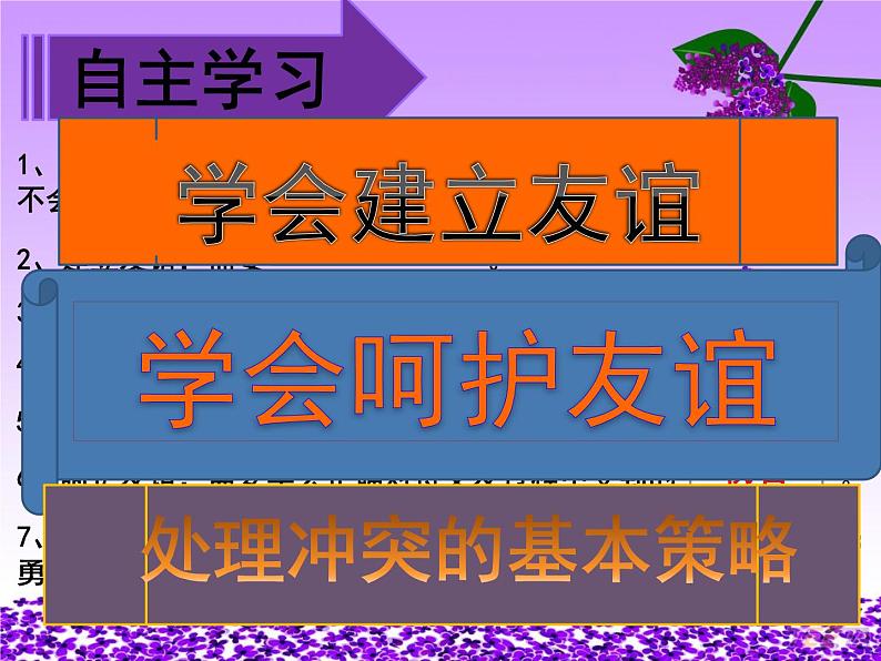 部编版道德与法治七年级上册 5 .1 让友谊之树常青（课件）第4页