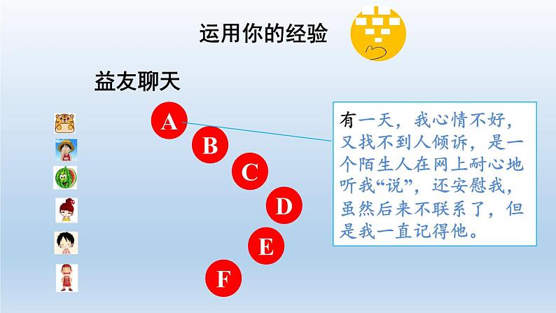 部编版道德与法治七年级上册 5 .2  网上交友新时空 (2)（课件）05