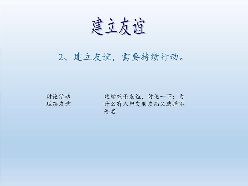 部编版道德与法治七年级上册 5 .1 让友谊之树常青(12)（课件）08