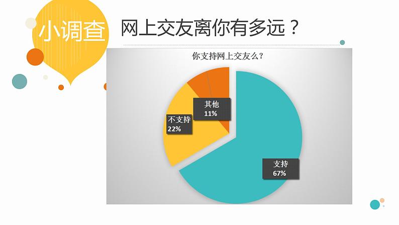 部编版道德与法治七年级上册 5 .2  网上交友新时空(1)（课件）02