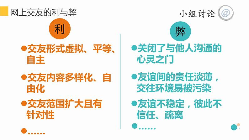 部编版道德与法治七年级上册 5 .2  网上交友新时空(1)（课件）07