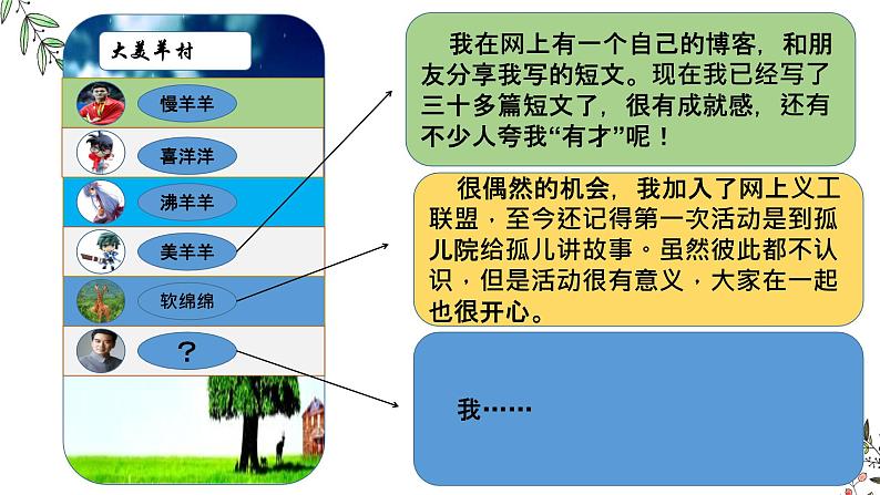 部编版道德与法治七年级上册 5 .2  网上交友新时空(5)（课件）第4页