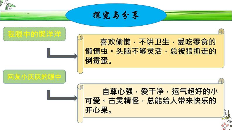 部编版道德与法治七年级上册 5 .2  网上交友新时空(5)（课件）第7页