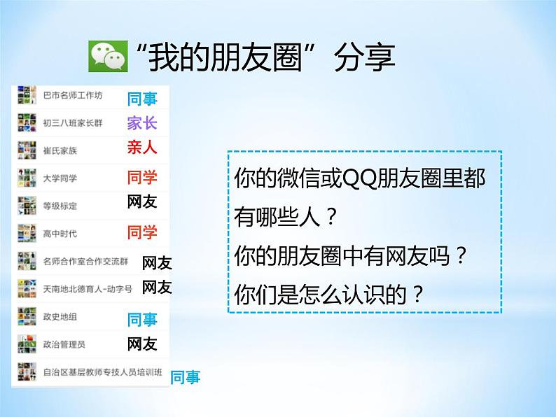 部编版道德与法治七年级上册 5 .2  网上交友新时空(4)（课件）07