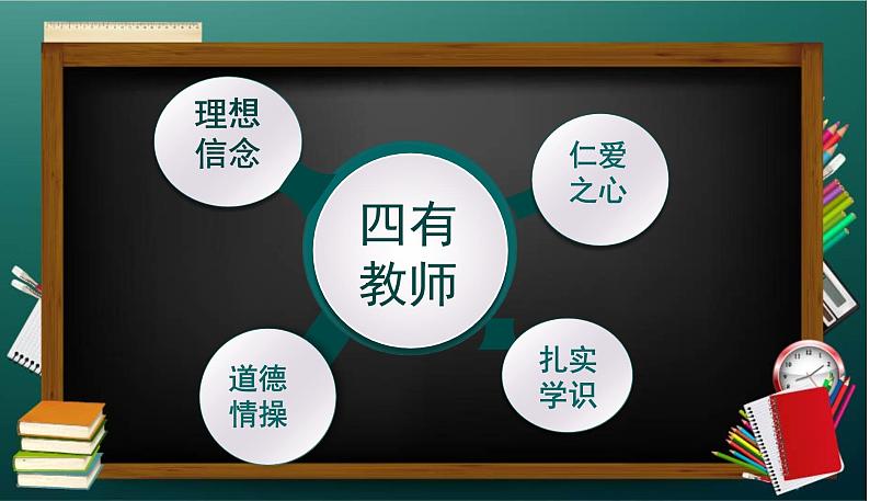 部编版道德与法治七年级上册 6 .1 走近老师（课件）08