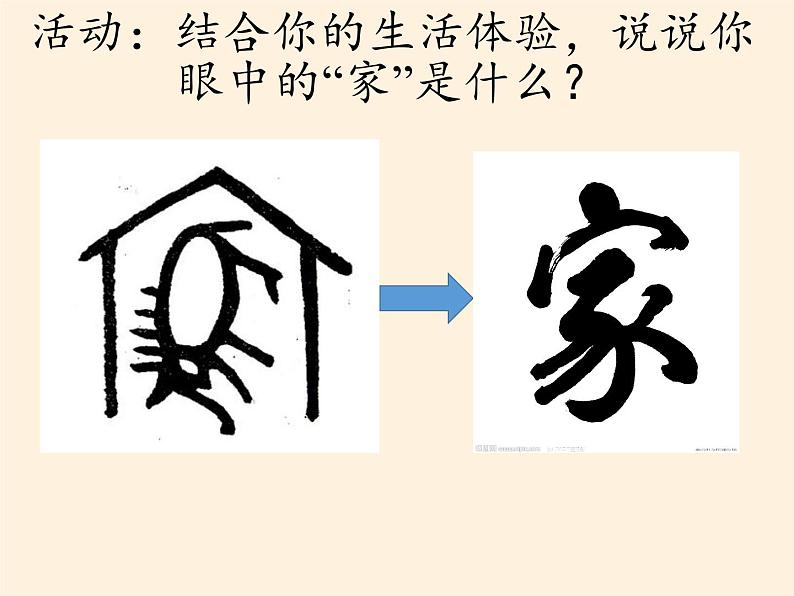 部编版道德与法治七年级上册 7 .1 家的意味(22)（课件）第4页