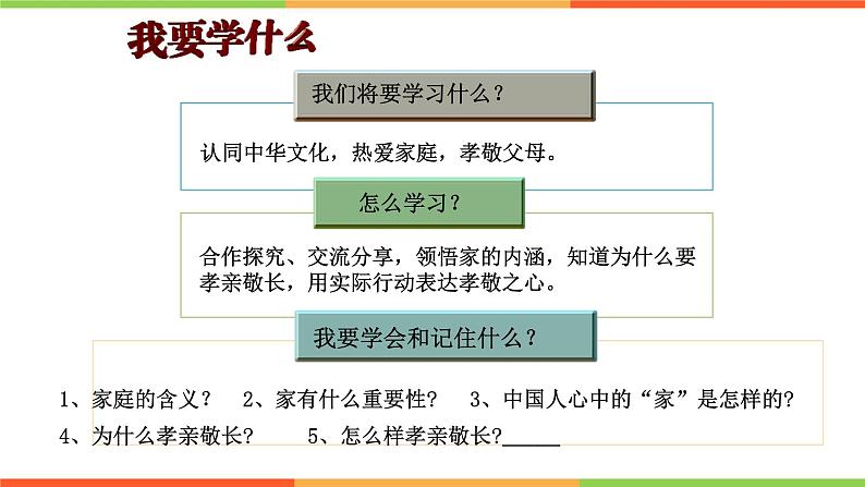 部编版道德与法治七年级上册 7 .1 家的意味(5)（课件）第3页