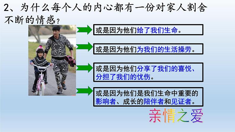 部编版道德与法治七年级上册 7 .2  爱在家人间（课件）第4页