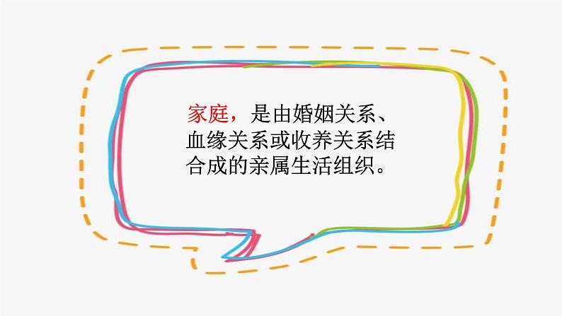 部编版道德与法治七年级上册 7 .1 家的意味(1)（课件）06