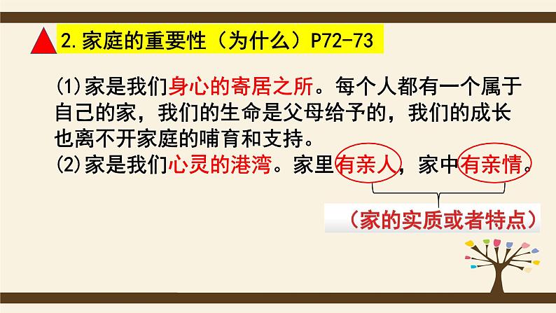 部编版道德与法治七年级上册 7 .1 家的意味(15)（课件）第8页