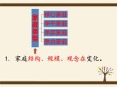 部编版道德与法治七年级上册 7 .3 《让家更美好》（课件）