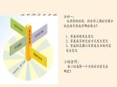 部编版道德与法治七年级上册 7 .3  让家更美好（课件）