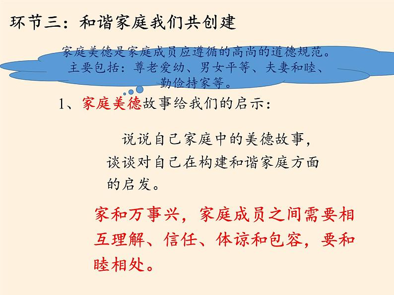 部编版道德与法治七年级上册 7 .3 让家更美好(33)（课件）第6页