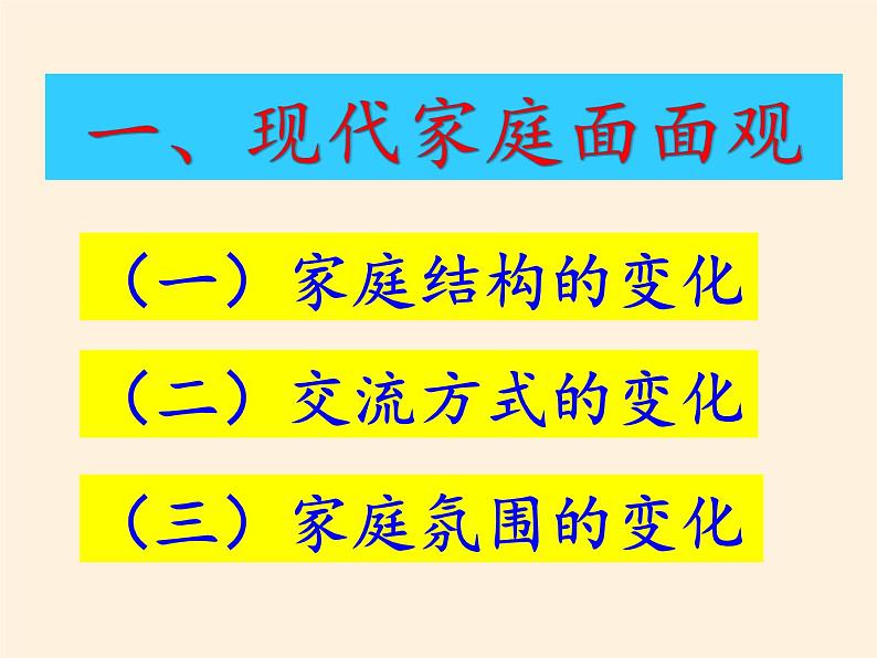 部编版道德与法治七年级上册 7 .3 让家更美好(7)（课件）第4页