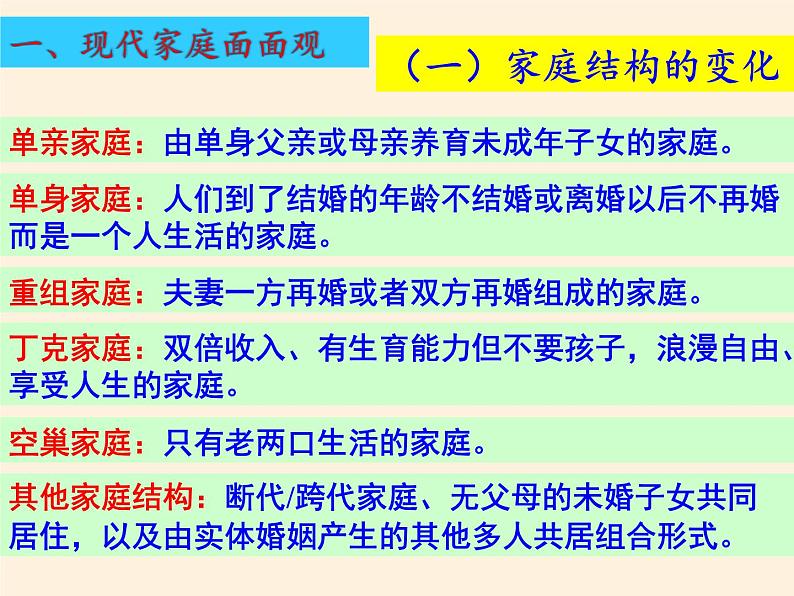 部编版道德与法治七年级上册 7 .3 让家更美好(7)（课件）第6页