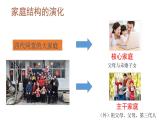 部编版道德与法治七年级上册 7 .3 让家更美好（课件）