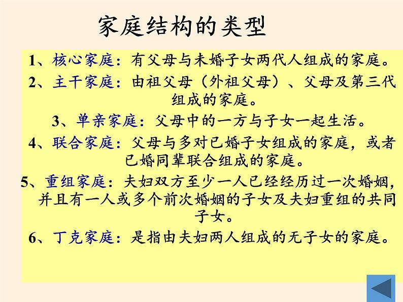 部编版道德与法治七年级上册 7 .3 让家更美好(3)（课件）第6页